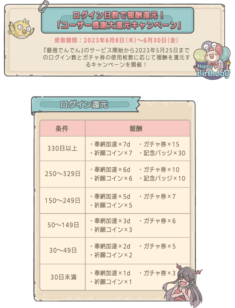 でんでん様 リクエスト 8点 まとめ商品 でんでん様 リクエスト 8点 まとめ商品